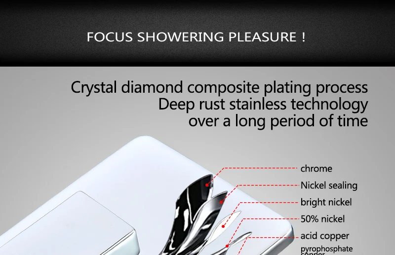 Bathroom Concealed shower faucet In Wall Mounted Faucet Shower Mixer Valve Brass Single Function Actuated Faucet tap mixer (9)