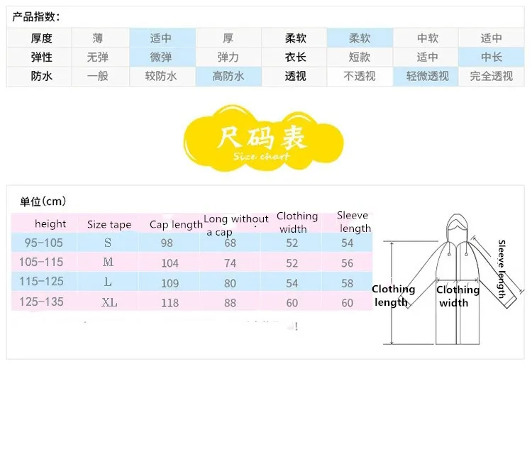 Мужские и wo мужские детские дождевики для мальчиков и девочек, пончо для детского сада, Детские дождевые, экологически чистые, прогулочные, водонепроницаемые