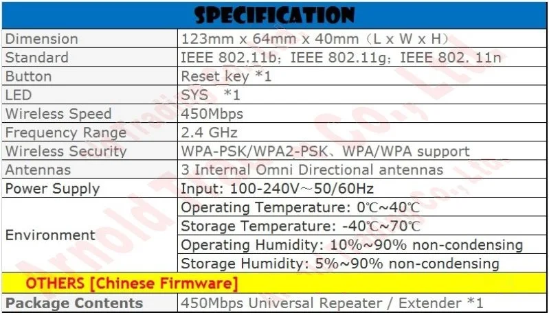 TP-LINK 450 Мбит/с WiFi беспроводной расширитель ретранслятор усилитель AP расширение мобильного WiFi точка доступа WiFi усилитель сигнала, без розничной коробки