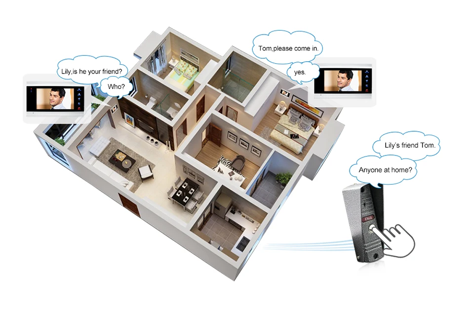 2 way communition New 7 inch 1200TVL Video Door Phone Doorbell  Intercom system