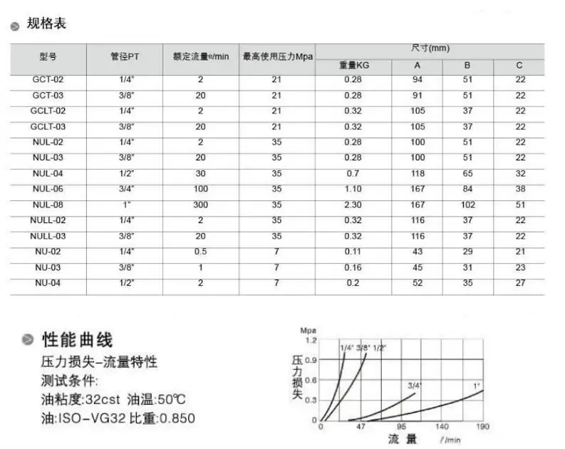 QQ20170623100945