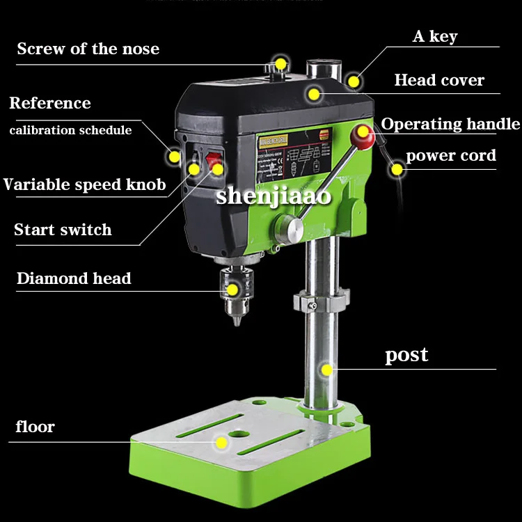 aeProduct.getSubject()