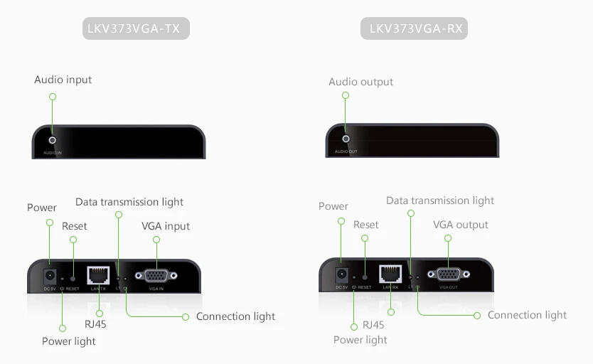 До 120 м, LKV373VGA HDbitT VGA по IP CAT6 Extender адаптер с аудио 1080 P