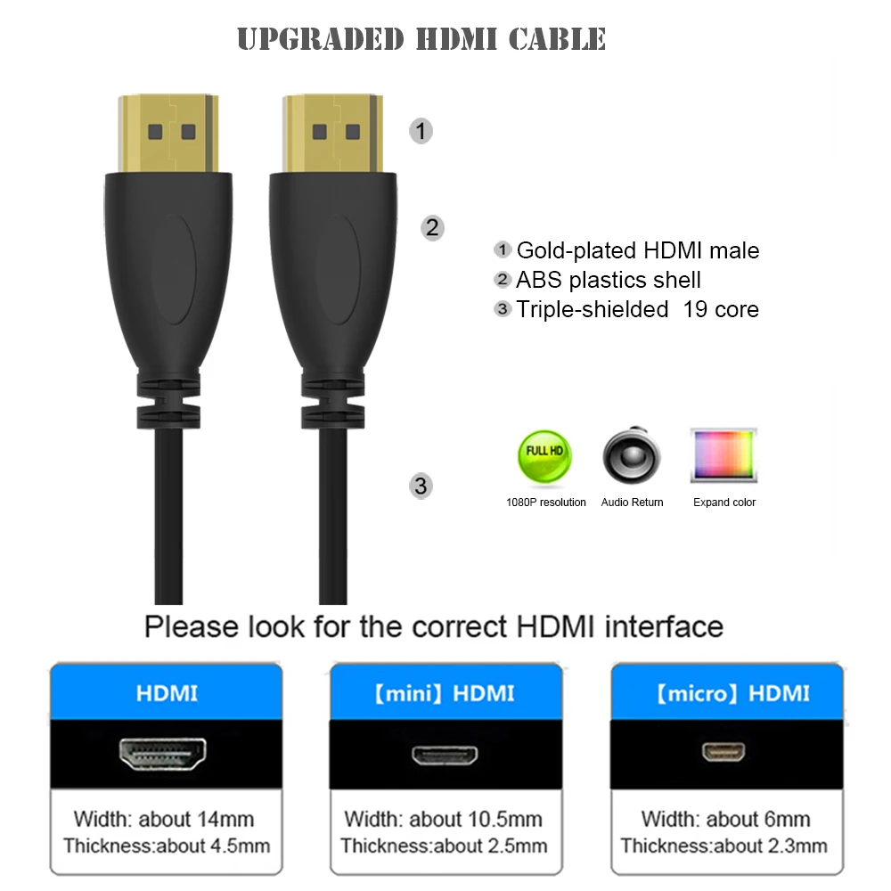 Robotsky Strentch HDMI кабель папа-папа Позолоченный разъем Кабо 4K 3D для HD tv, PS4, xbox, Apple tv, A/V, DVD. Цифровой видеорегистратор, ЖК-дисплей