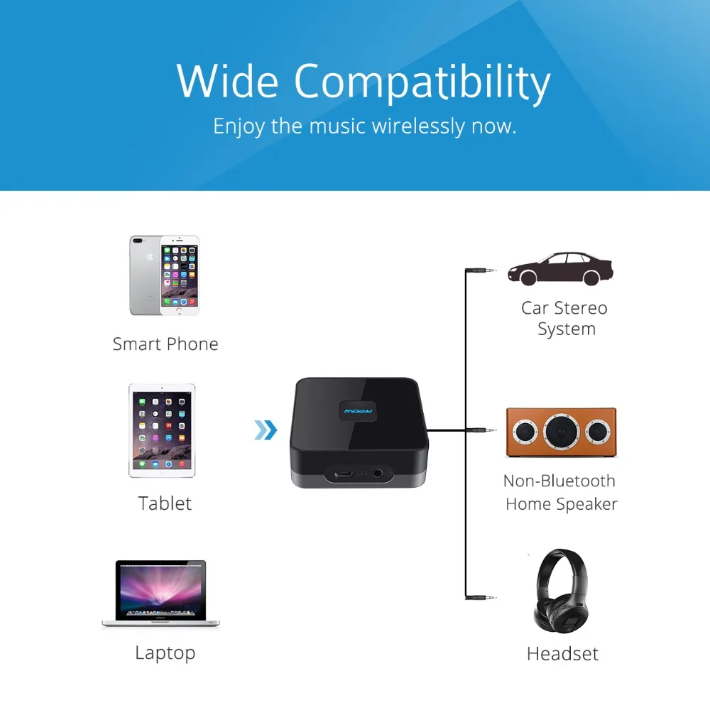 VicTsing Bluetooth 4.1 Receiver Wireless Audio Adapter with High-fidelity Stereo Sound Bluetooth Receiver Car 3.5mm Audio Cable  (11)