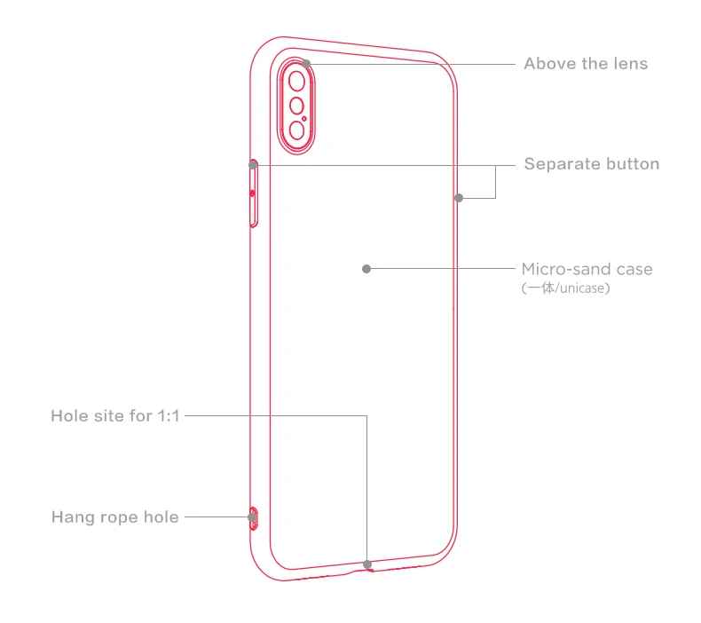 Чехол для iPhone XSmax XR XS X 7 7plus 8 8plus 6 6s 6plus 5 5S SE|Бамперы| |