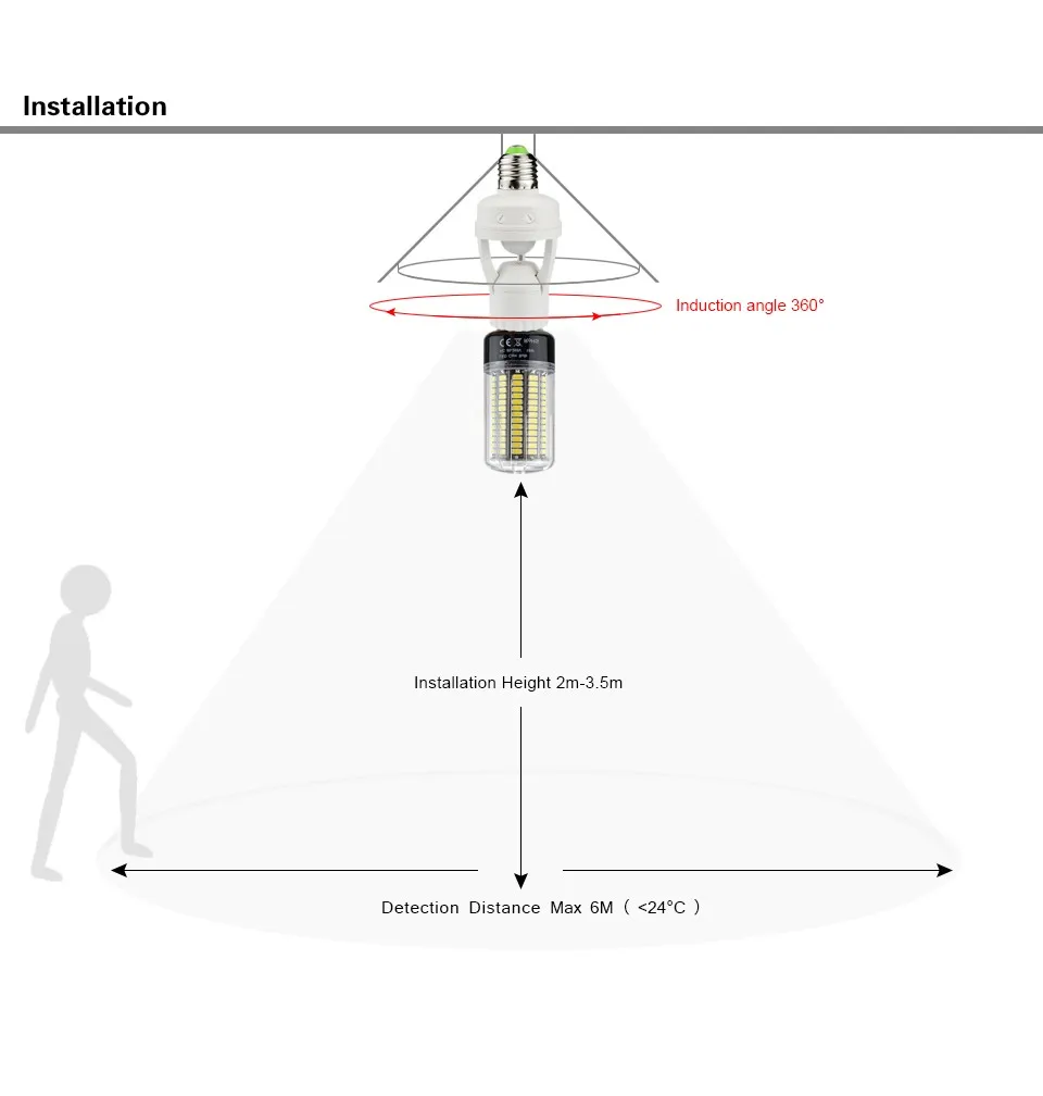Умный инфракрасный луч движения Сенсор выключатель света 110 V-240 V E27 светодиодный держатель лампы детектор время задержки дневной и ночной Режимы регулируемый