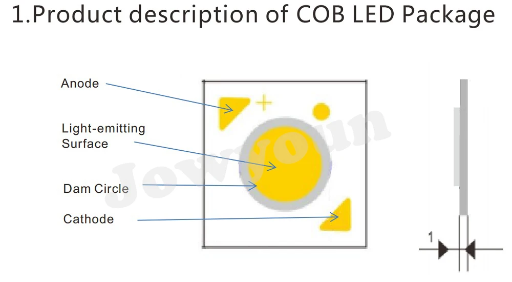 30 Вт COB светодиодный светильник с бусинами epistar чип 10 Вт 15 Вт 20 Вт круглый COB 36 В DIY Точечный светильник светодиодный лампочка Высокая яркость cob светодиодный чип