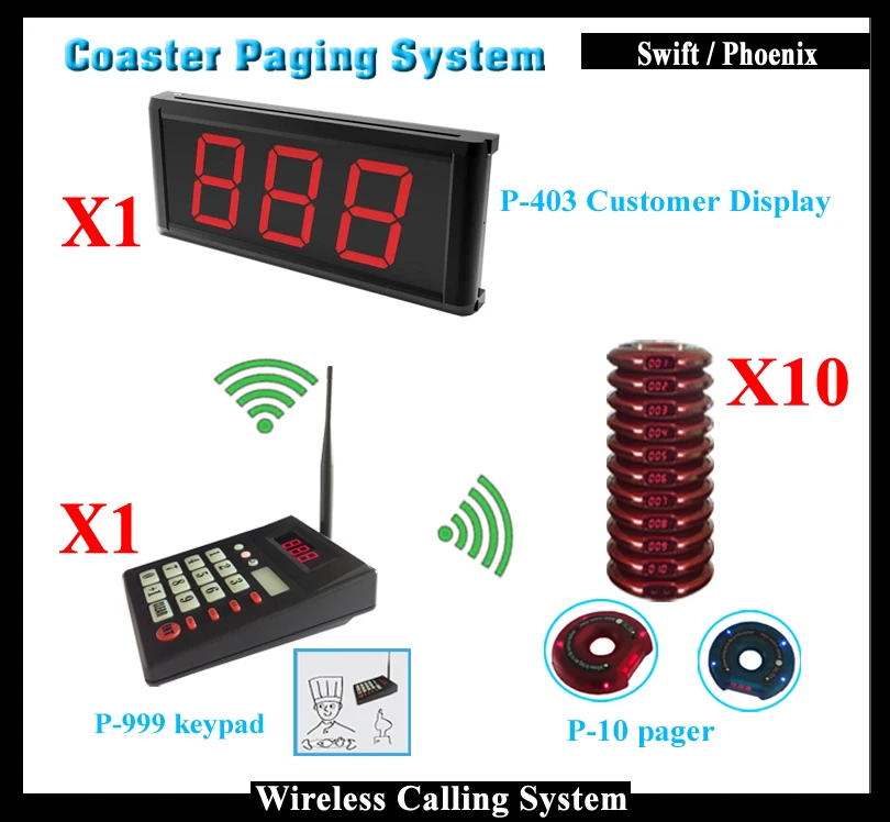 

Professional Simple Number Pager System Call For Fast-Food-Restaurant Including Keyboard With Display And Wireless Keypad Number