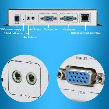 

ESZYM H.264 VGA IPTV Encoder VGA VIDEO ENCODER Support RTMP and Onvif