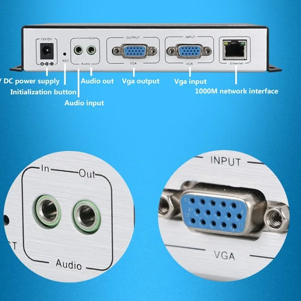 Кодировщик H.264 VGA IPTV видеокодировщик с поддержкой RTMP и Onvif|iptv encoder|video encoderiptv rtmp |