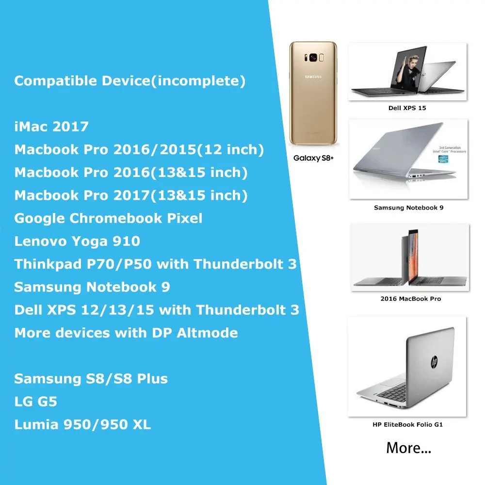 Дешевый портативный Thunderbolt 3 концентратор usb type c к HDMI 4 k 30 Гц Многофункциональный