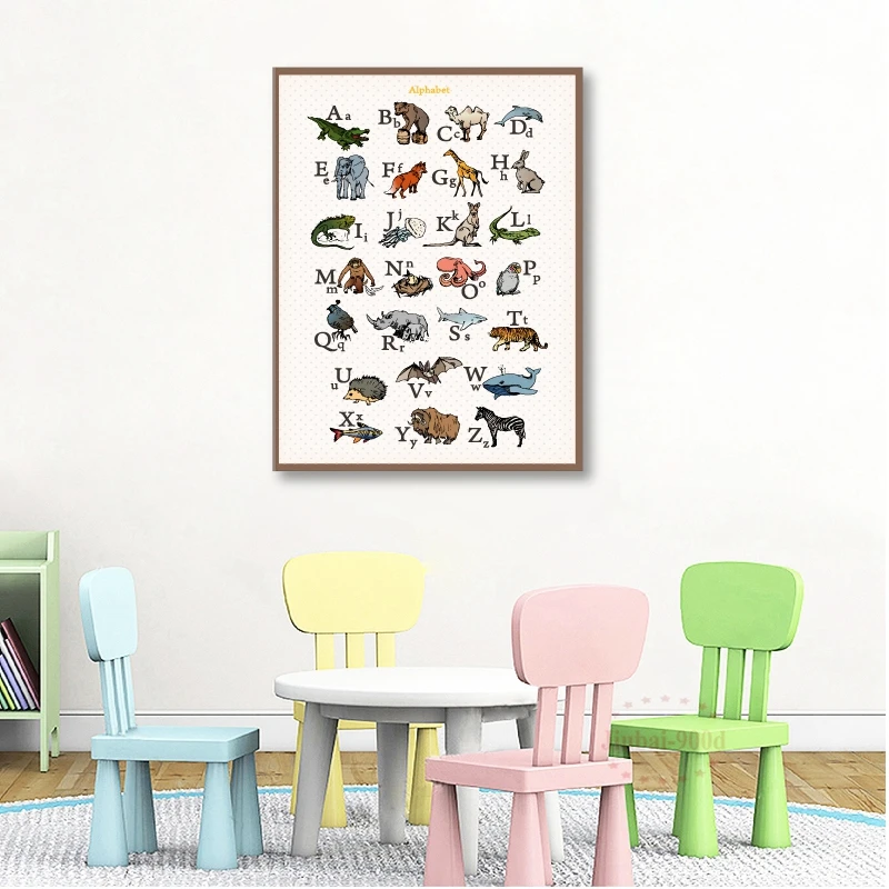Alphabet With Animals Poster Nursery Decor