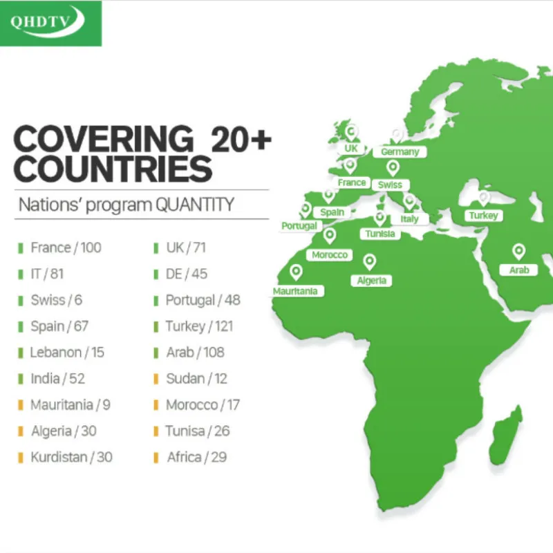 Обновление 1 год QHD tv IUD tv SUB tv SINO tv World ip tv подписка ES UK US CA Немецкий Арабский Голландский Шведский французский смарт-телевидение IPTV M3U