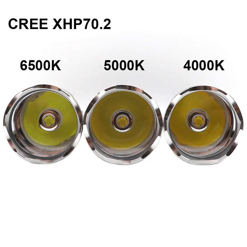 JKK36R Cree XHP70.2/XM L2 Белый/нейтральный белый/теплый белый 3800 люмен 6 режимный фонарик USB