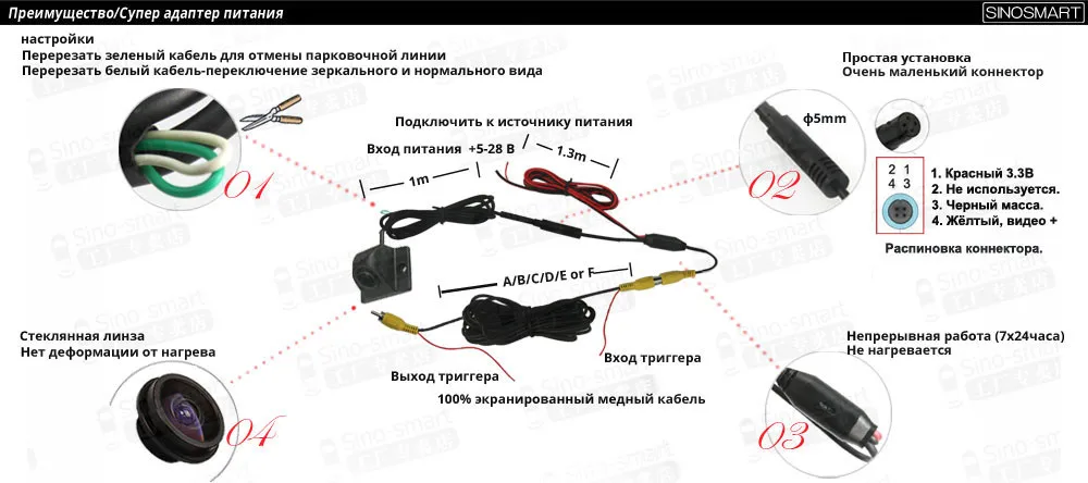 Камера заднего вида какой провод Дзеркало заднього виду з монітором InCar VDR ДЗЕРКАЛО заднього виду (TY-02, HY-2