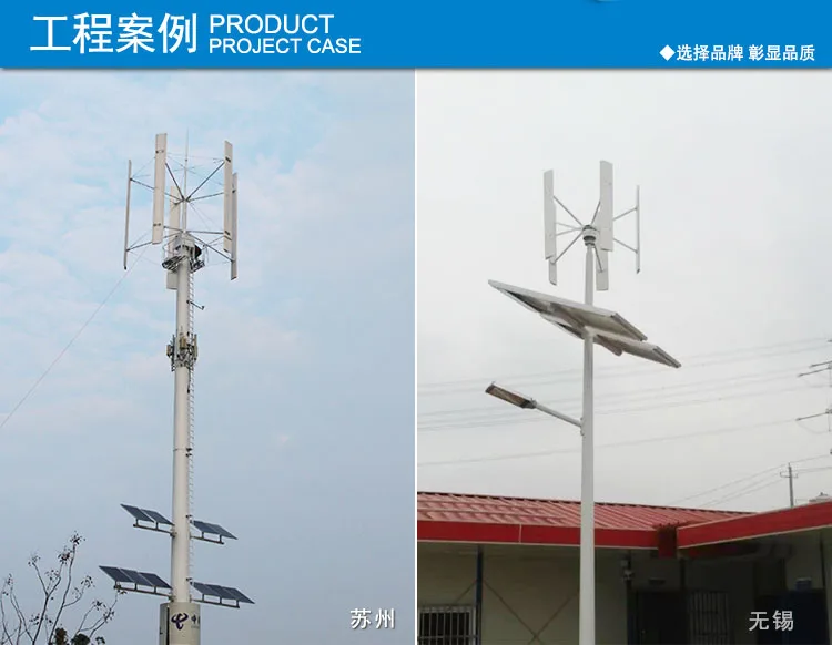 H model project example 
