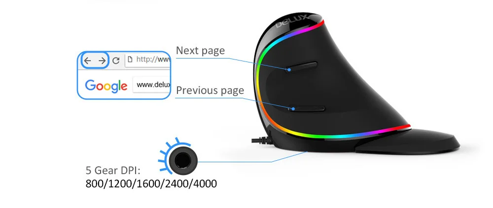 Delux M618Plus RGB эргономичная Вертикальная мышь 6 кнопок 4000 точек/дюйм оптическая компьютерная мышь со съемной подставкой для рук для ПК и ноутбука