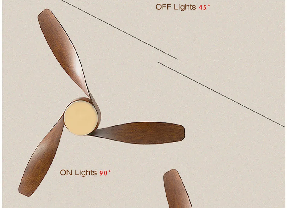 Vintage Ceiling Fan With Lights And Remote Control Retro Room