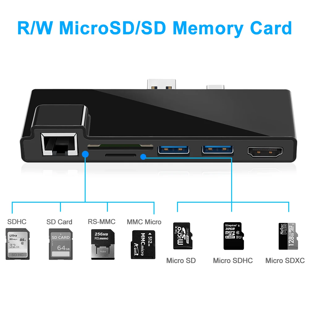 Rocketek USB 3,0 кард-ридер с разрешением 4K HDMI с 1000 Мбит/с Gigabit Ethernet адаптер для SD/TF micro SD microsoft Surface Pro 3/4/5/6 концентратор