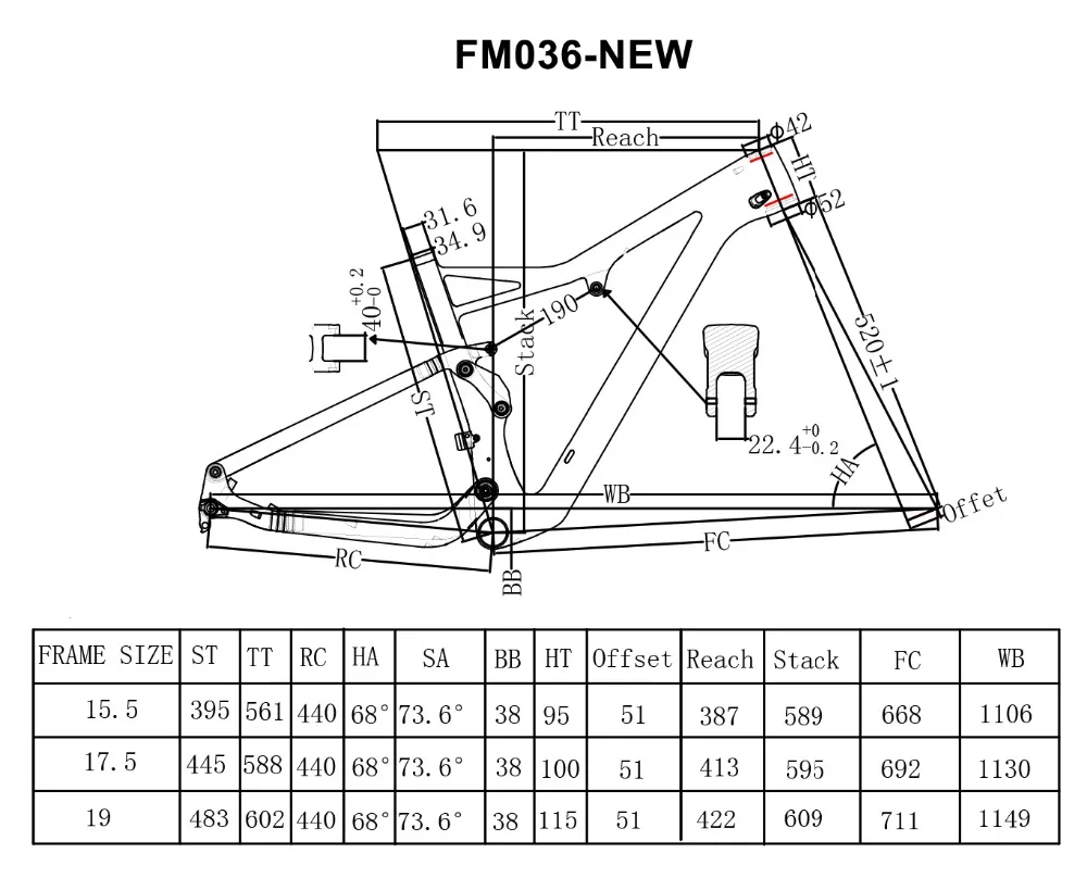 FM036-new geometry