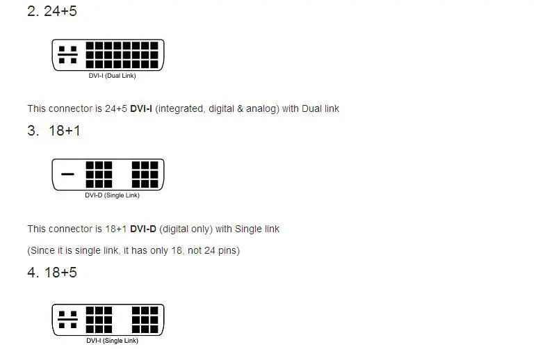 Kebidu 24+ 1P цифровой DVI штекер 19 pin HDMI Тип Женский конвертер адаптер DVI-D двойной связи Позолоченный разъем для Xbox 360