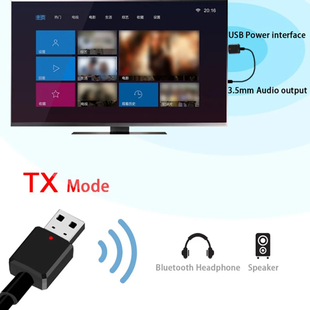 Bluetooth 5,0 2 в 1 адаптер кабель беспроводной музыкальный аудио приемник передатчик для автомобиля ПК Компьютер ТВ наушники