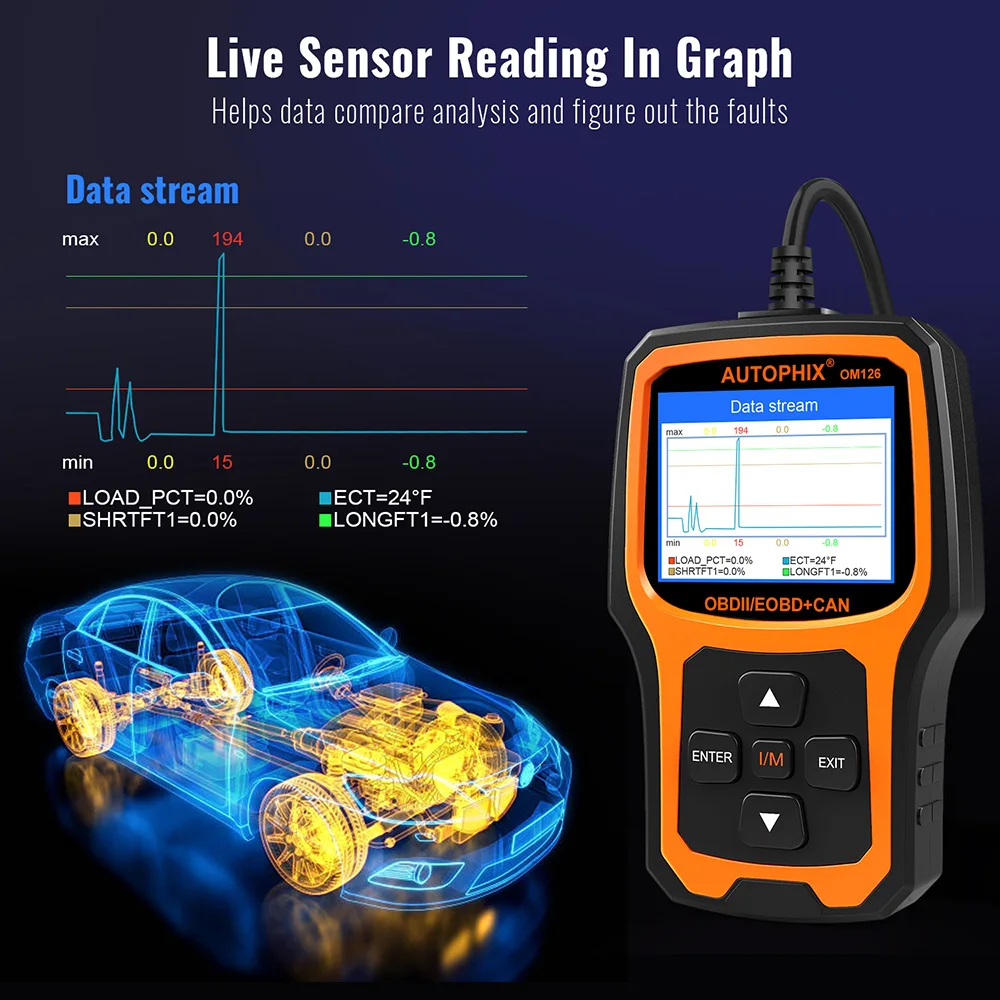 Autophix Om126 полный OBD2 сканер OBD 2 диагностический инструмент ремонт Автомобильный сканер анализатор двигателя для диагностики автомобиля