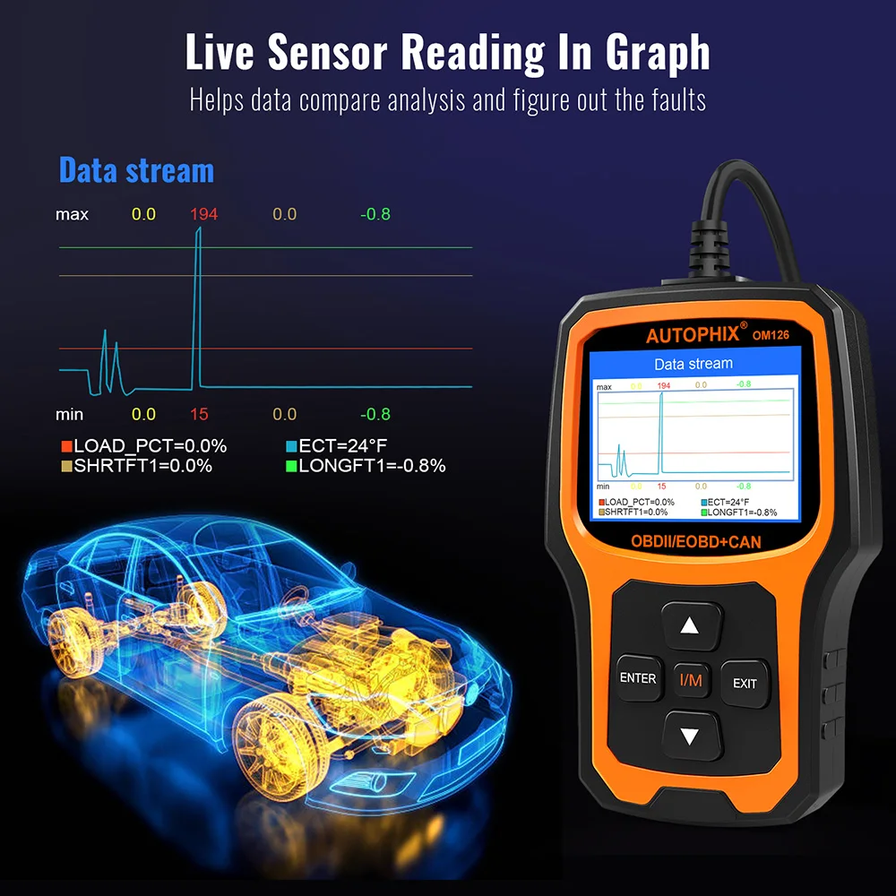 Автомобильный сканер Autophix Om126 OBD2 для диагностики автомобиля|tools for car|engine analyzertools car - Фото №1