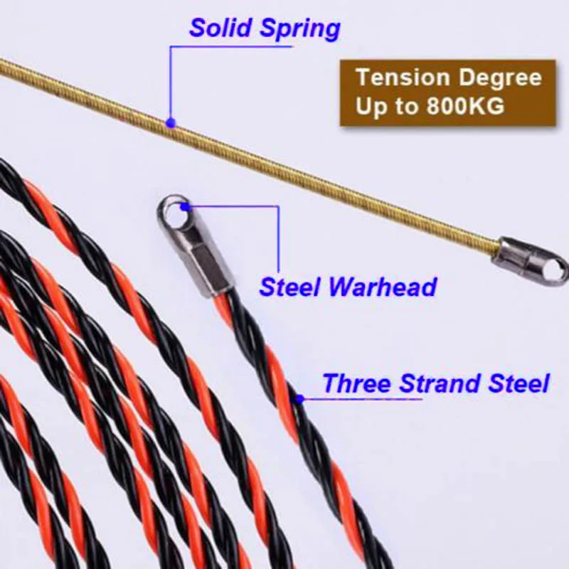 Electrician Wire Threading Device Binders Kit Cable Guider Puller Wiring Installation Aid Tool JDH99 Electrician Wire Threading Device Binders Kit Cable Guider Puller Wiring Installation Aid Tool JDH99