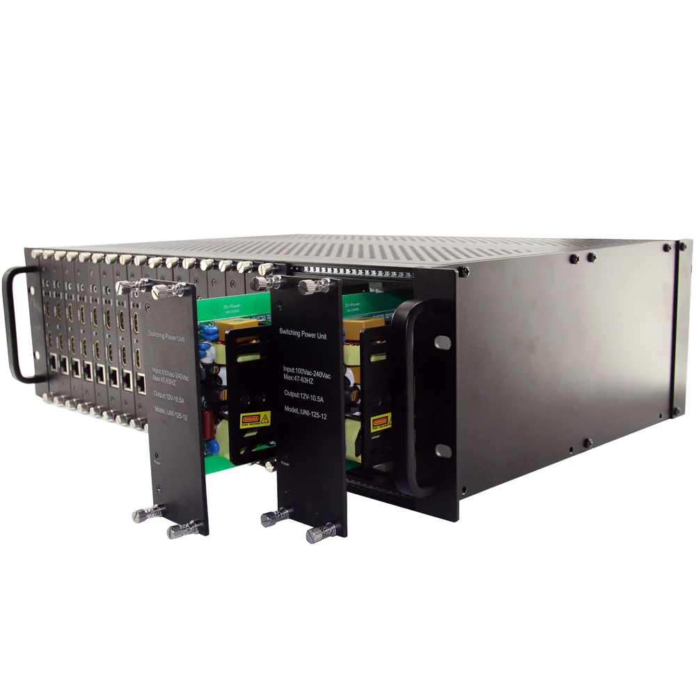 MPEG4 3U стойка 16 каналов HDMI к IP кодер IPTV H.264 RTMP RTMPS HD видео кодер с HLS HTTP RTSP UDP RTP Unitcast и т. Д
