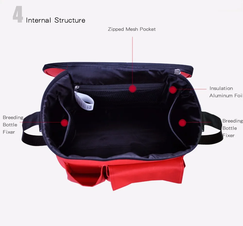 Stroller bag (7)