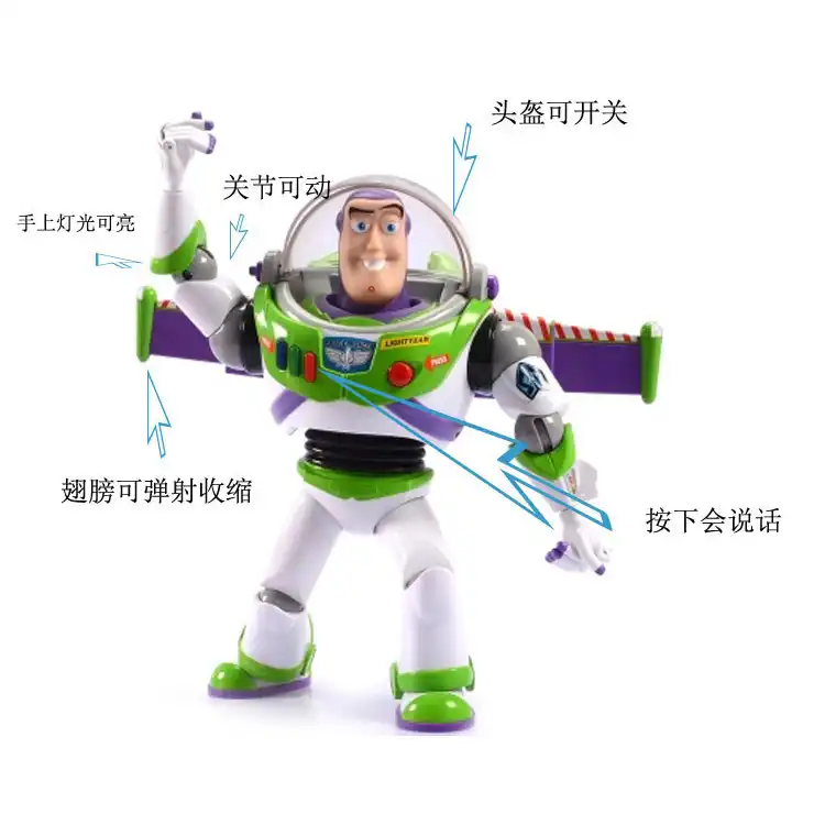 buzz lightyear wings pop out