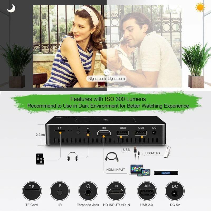 Светодиодный мини проектор AODIN T68 DLP 1 + 32 ГБ портативный HDMI в HD 1080P карманный Pico Android