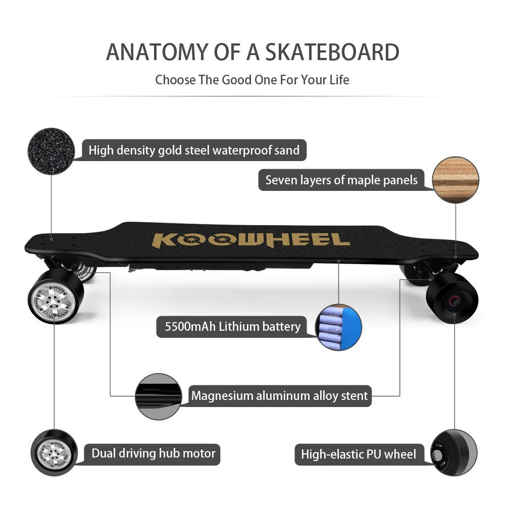 KOOWHEEL Электрический скейтборд 2-го поколения, сменные четыре колеса 5500 мАч, Электрический Лонгборд для взрослых