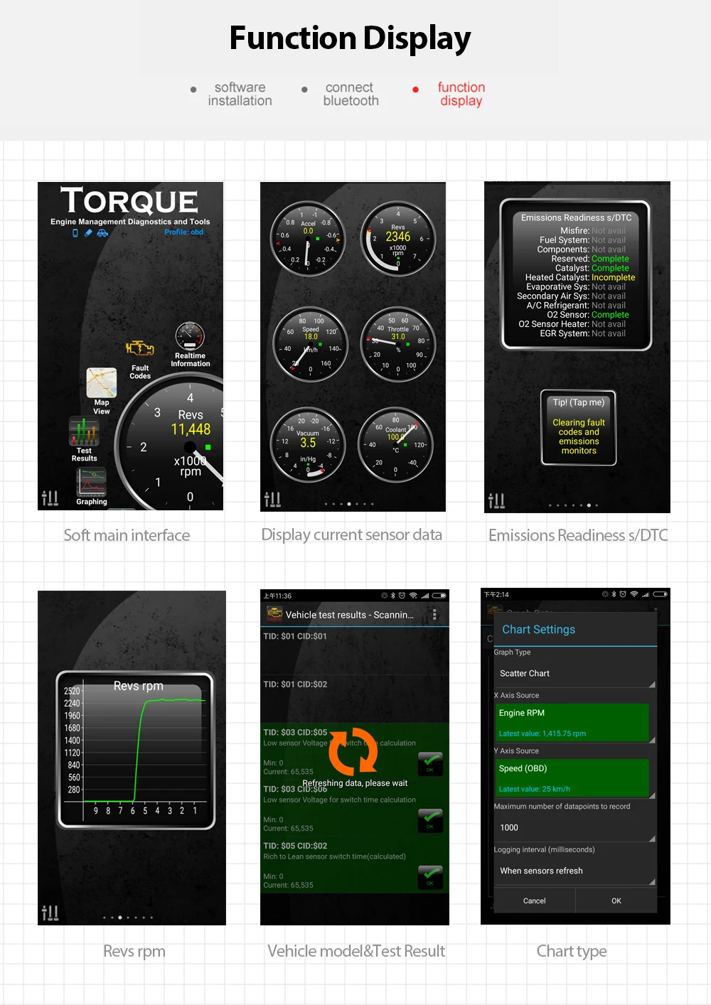 ELM327 Torque software Function Display