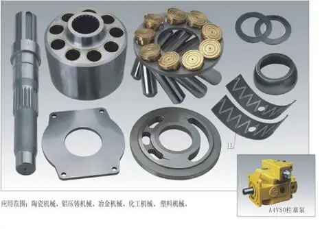 

Replacement REXROTH A4VSO125 Hydraulic pump spare parts