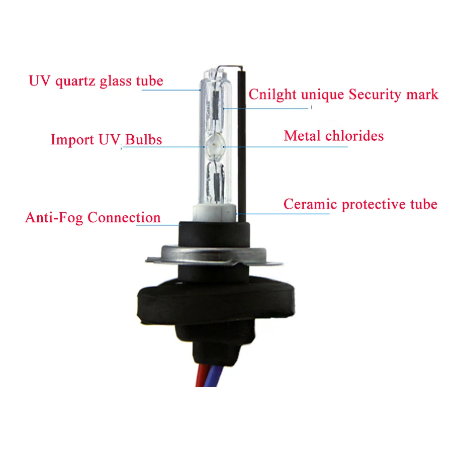 Cnlight detail