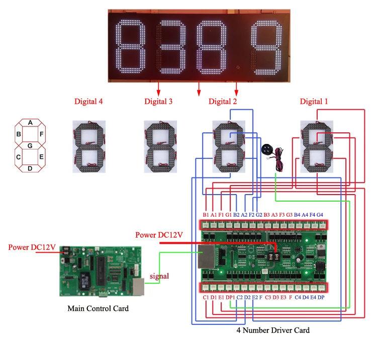 Segmento do Modulesled Posto de Gasolina Sinal de Preço Direto da Fábrica 32 Cor Branca 7 Ip65 Sinal Levou 8 High Quality segment