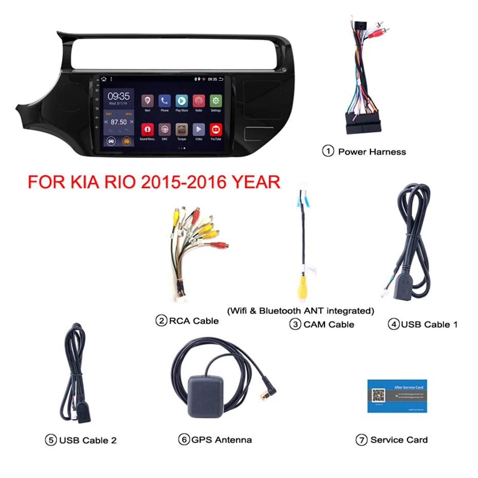 rio2