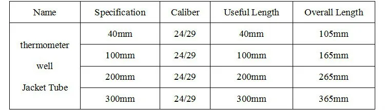 200 мм 24/29 конические-печать адаптер на входе, 20 см термометр рукав, куртка трубка используется на термометр стандартные рот земли