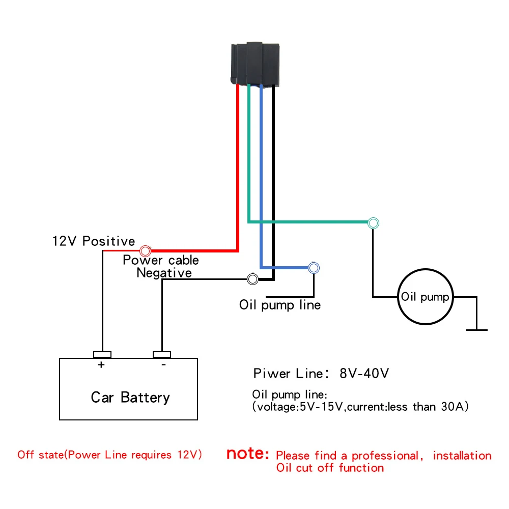 Rastreador GPS para coche Dispositivo de relé de seguimiento GSM localizador Control remoto Control antirrobo sistema de alimentación de aceite con APP gratuita