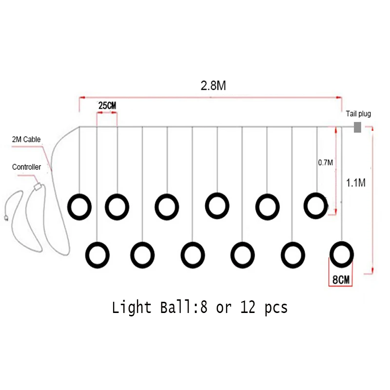 Main size