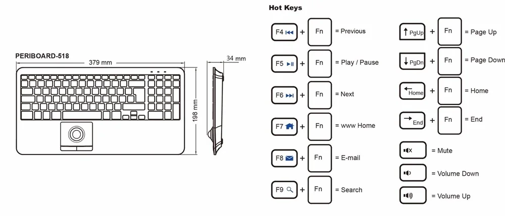 application-3-518h