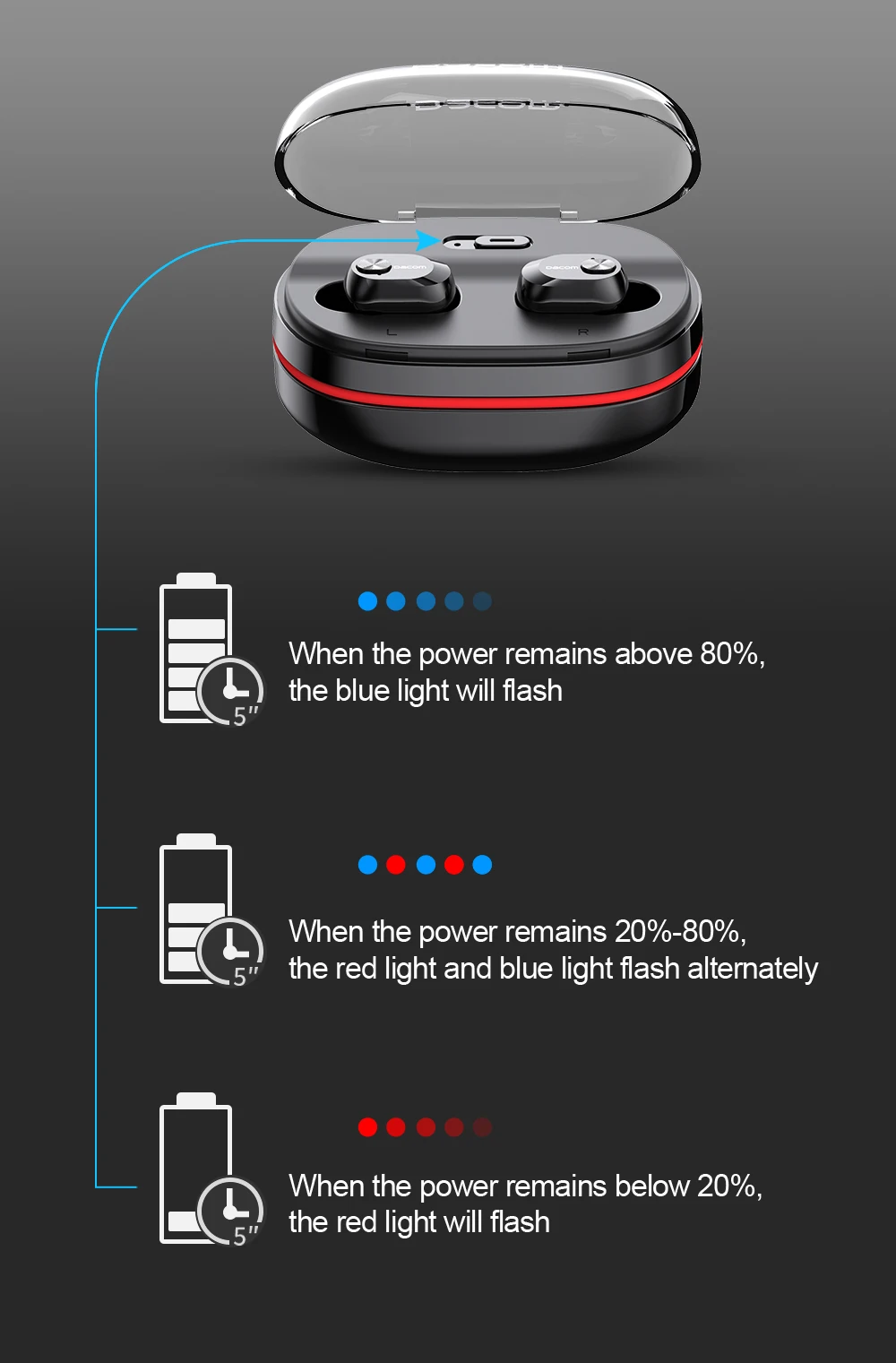 Dacom K6H Pro TWS Bluetooth наушники 5,0 беспроводные наушники TWS настоящие беспроводные наушники мини гарнитура PK i12 i10 tws