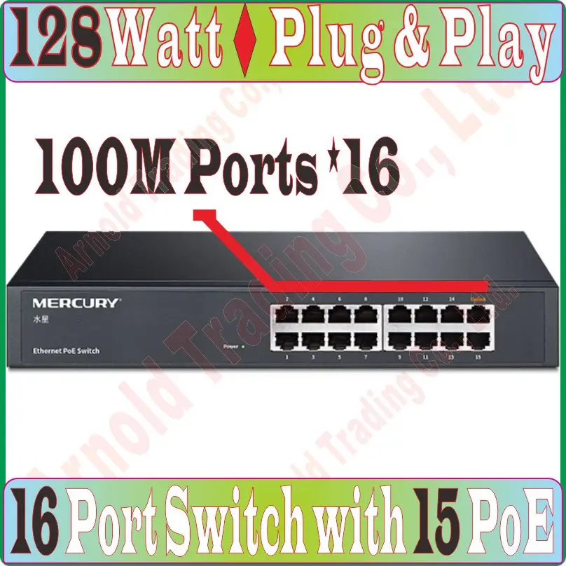 PoE-коммутатор с 16 портами 128 Вт 15 портов POE для ip-камеры беспроводной точки доступа