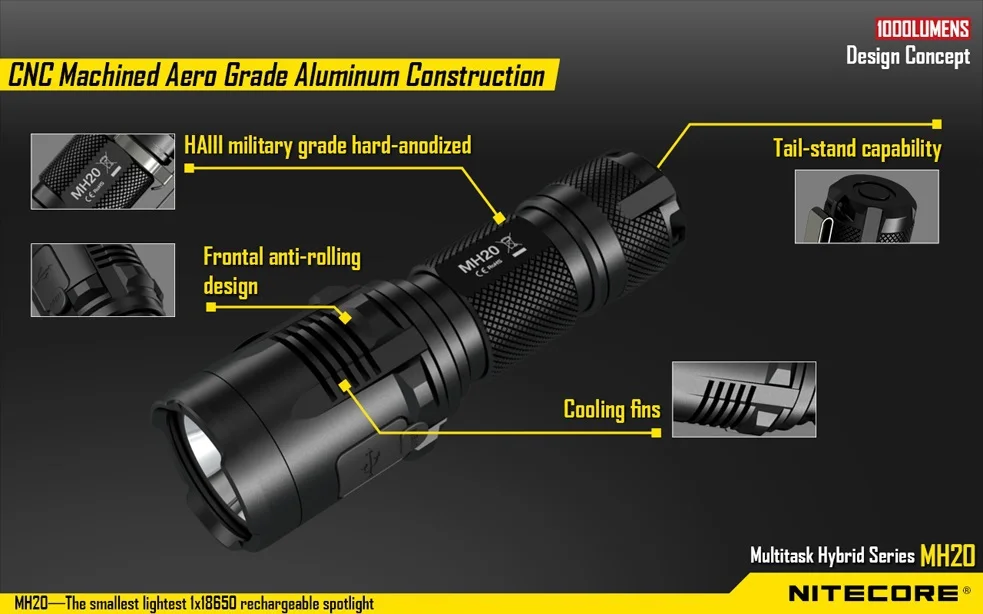 Nitecore MH20 XM-L2 1000LM нейтральный белый EDC светодиодный фонарик+ nitecore 3500mah аккумулятор+ nitecore UM10 зарядное устройство