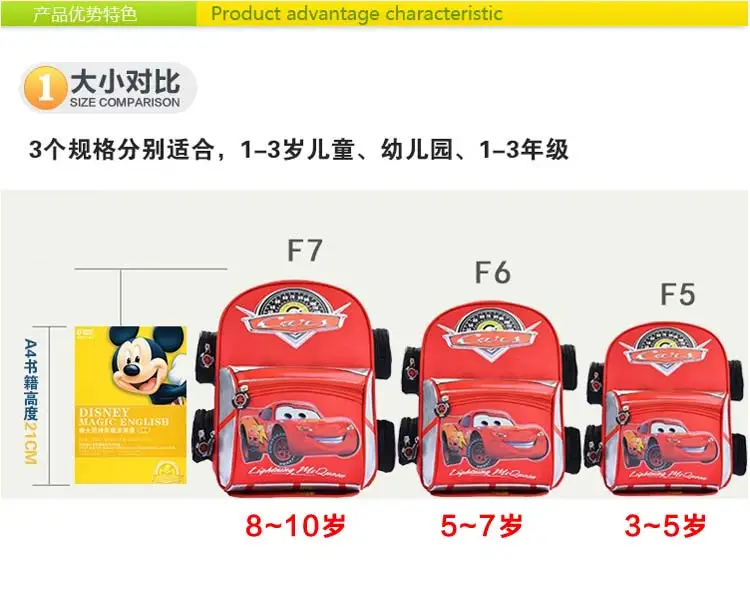 Рюкзак для мальчиков и девочек 1-3-6 лет с рисунком автомобиля Диснея