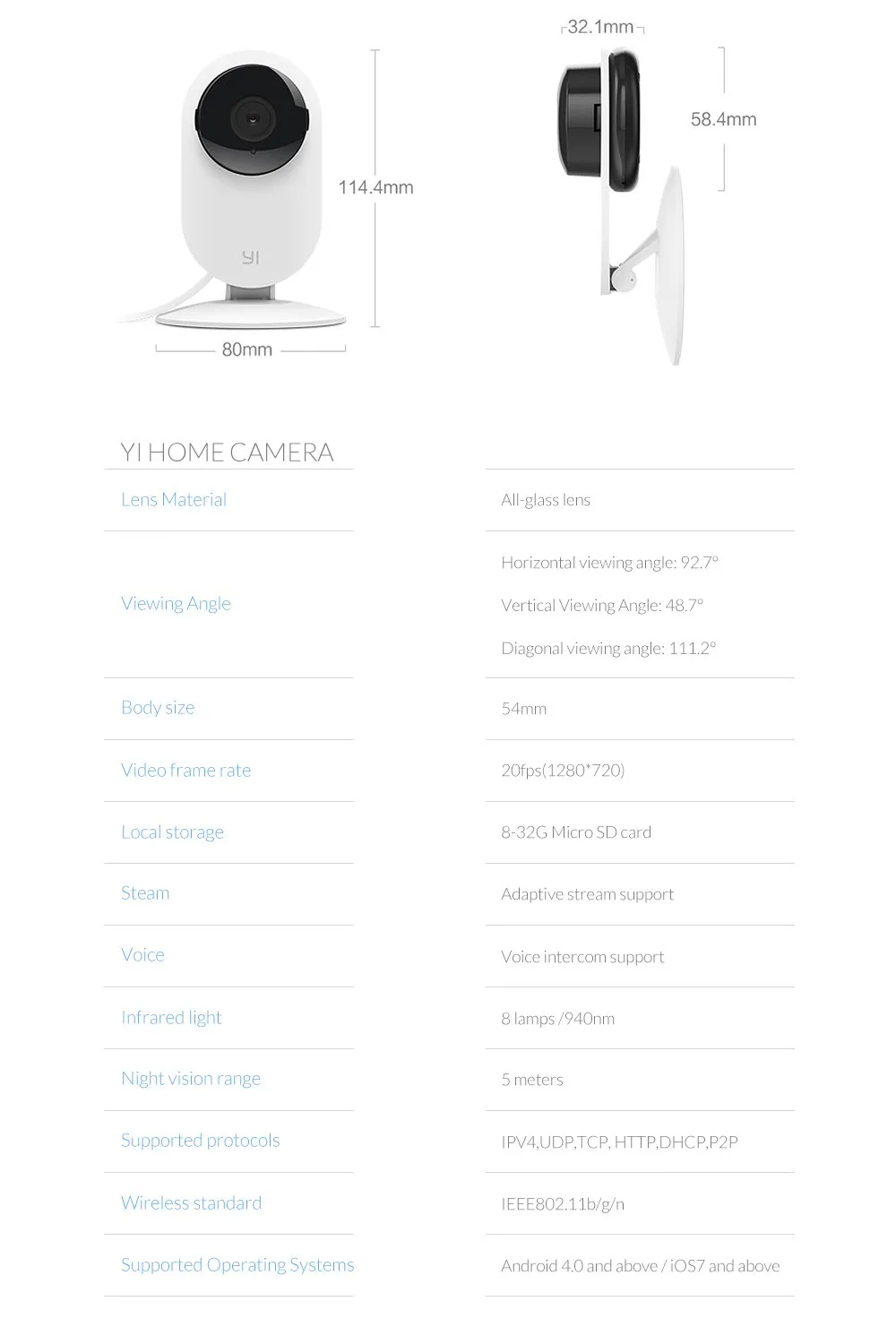YI Home Camera 720P 20