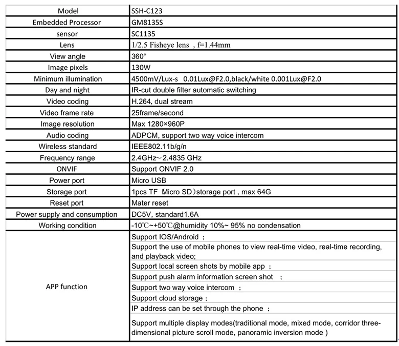 SSH-C123-14